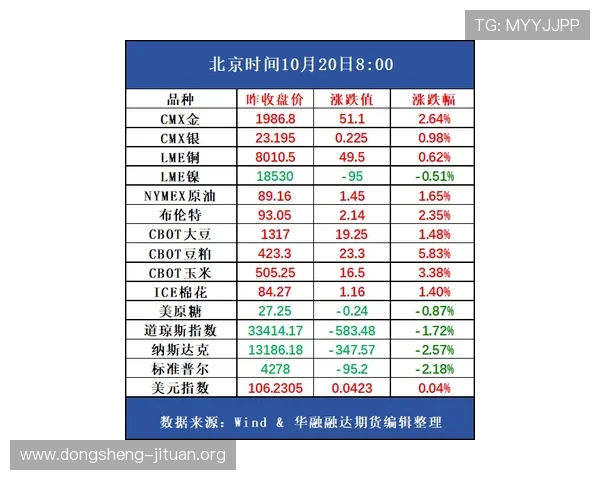 乐鱼体育百家乐官网提供详细的游戏规则与策略指南，帮助新手快速上手赢取胜利