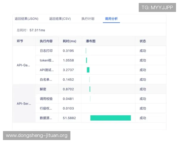 壹号娱乐下载网址最新安全稳定版本推荐，确保玩家畅玩无忧的官方入口